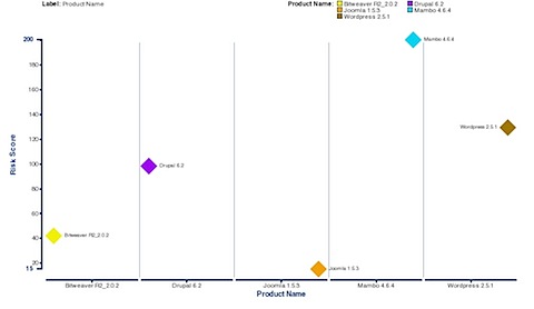 CMSRiskScore.jpg