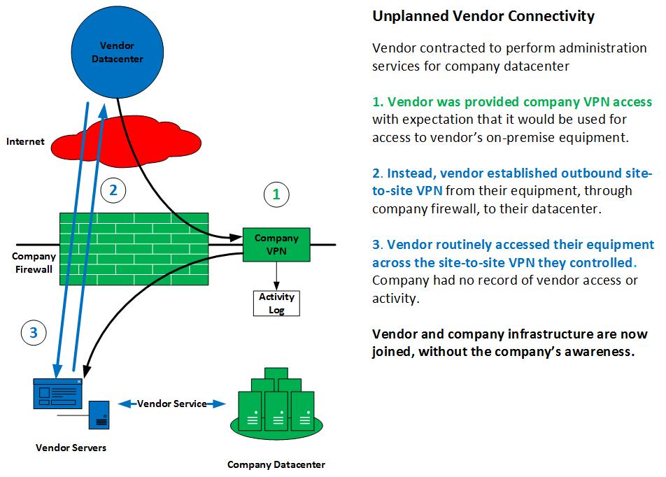 Worm exploits Shellshock to infect QNAP systems